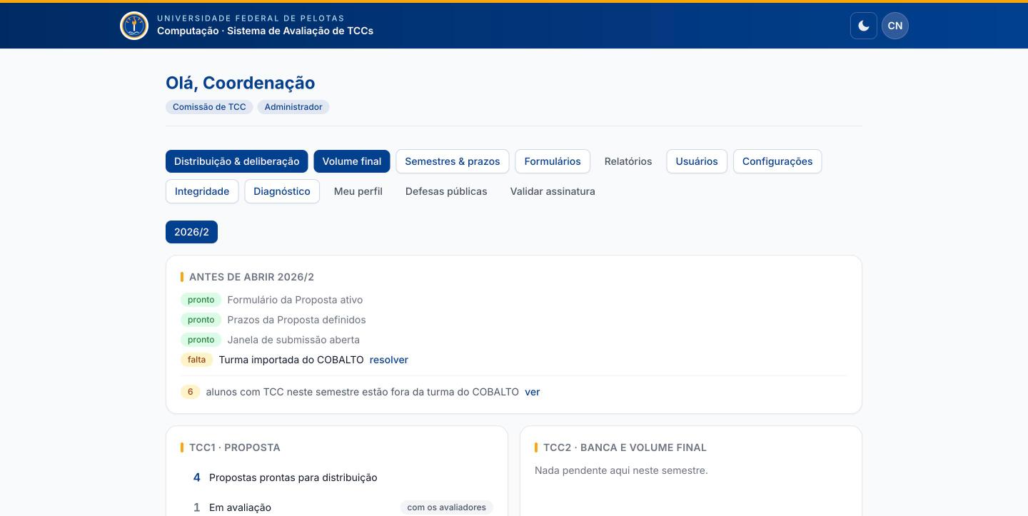 Painel da Comissão com a lista Antes de abrir o semestre e o alerta de alunos fora da turma do COBALTO.